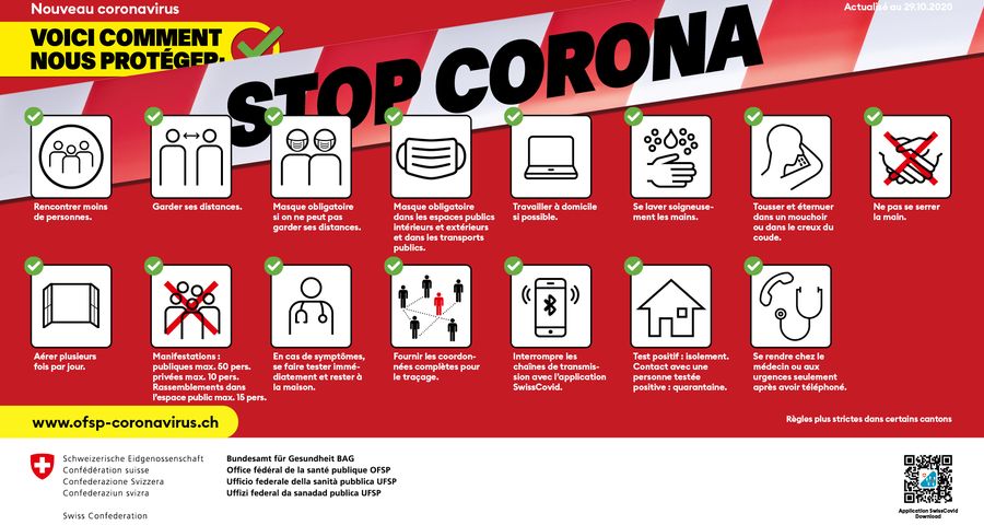 Titelbild - Gestion du coronavirus