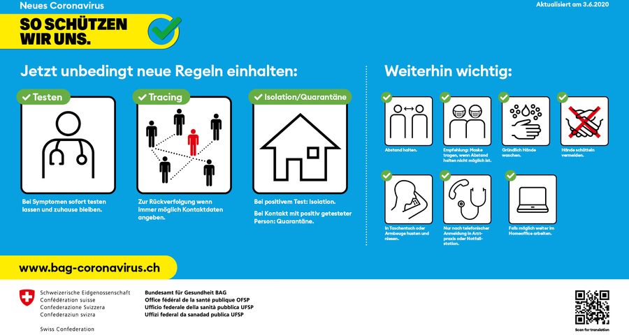 Titelbild - Umgang mit dem Coronavirus