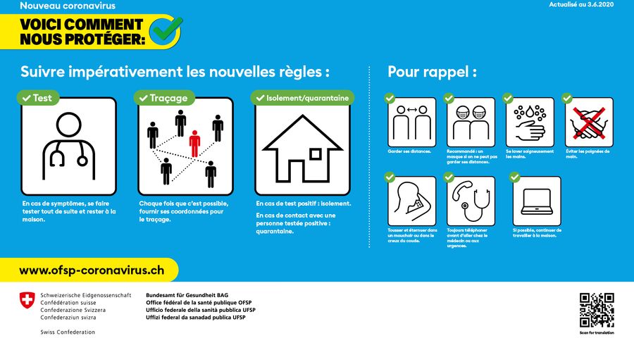 Titelbild - Gestion du coronavirus
